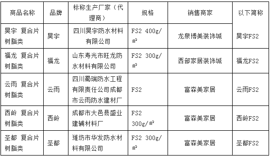 省消委會(huì)關(guān)于防水材料、內(nèi)墻乳膠漆的比較試驗(yàn)報(bào)告「相關(guān)圖片」