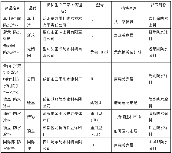 省消委會(huì)關(guān)于防水材料、內(nèi)墻乳膠漆的比較試驗(yàn)報(bào)告「相關(guān)圖片」